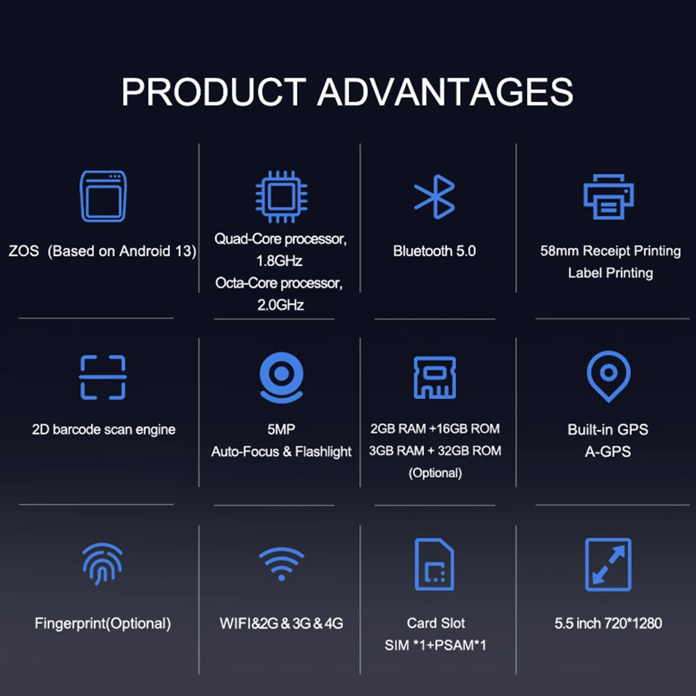 Terminal POS Inteligente Z92
