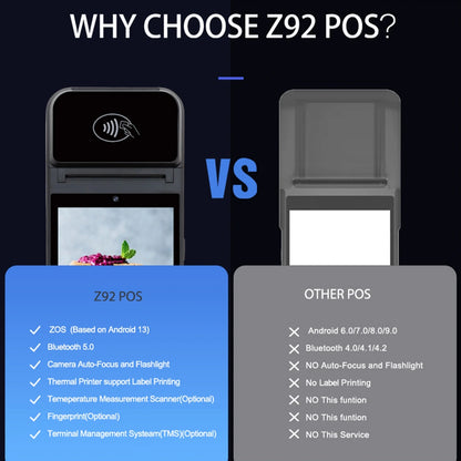 เครื่องจุดขายอัจฉริยะ Z92